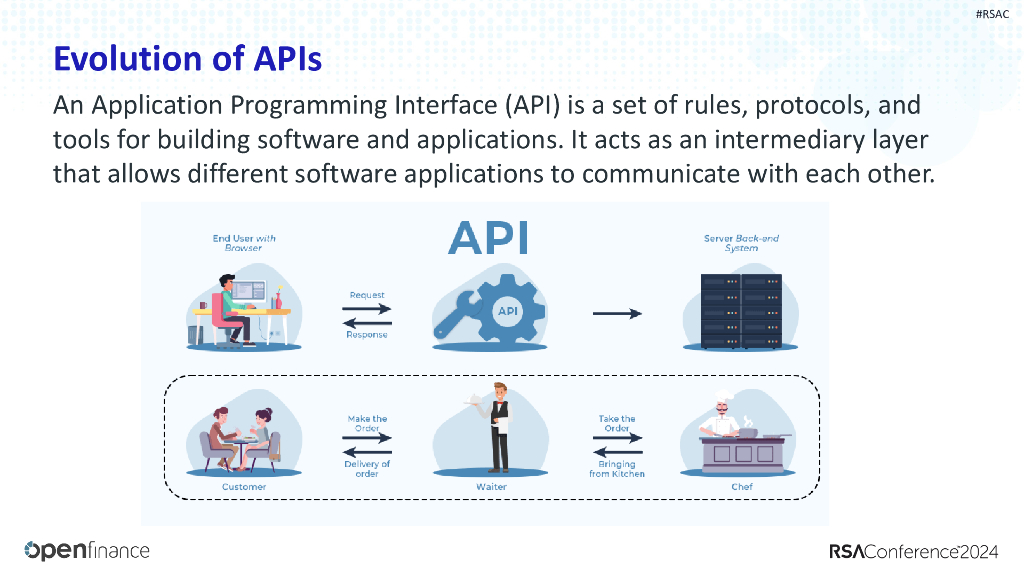 2024_USA24_IDY W02_01： Security Challenges in the Worlds Largest Open Finance System_第6页