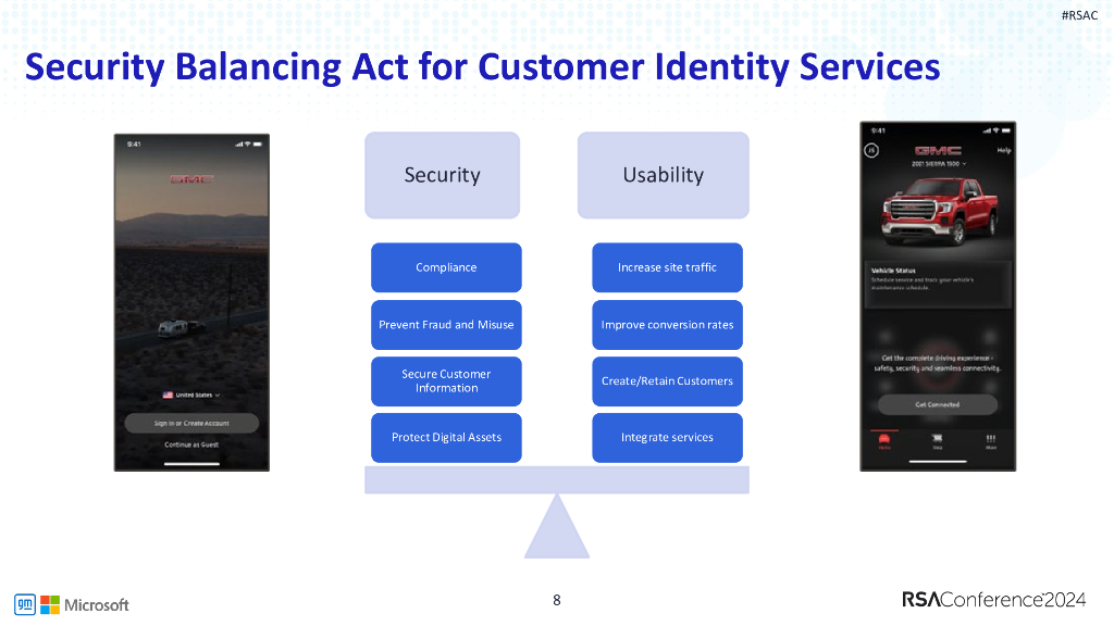 2024_USA24_IDY T09_01：Lesson Learned General Motors Road to Modern Consumer Identity_第8页