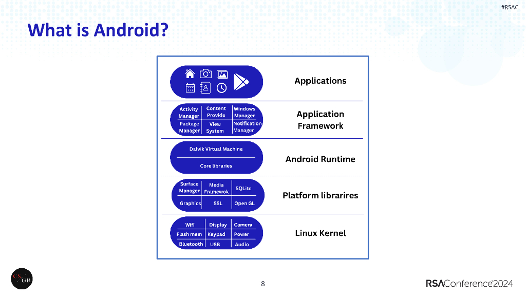 2024_USA24_LAB2 R05_01：From Selfies to Security Breaches_第8页