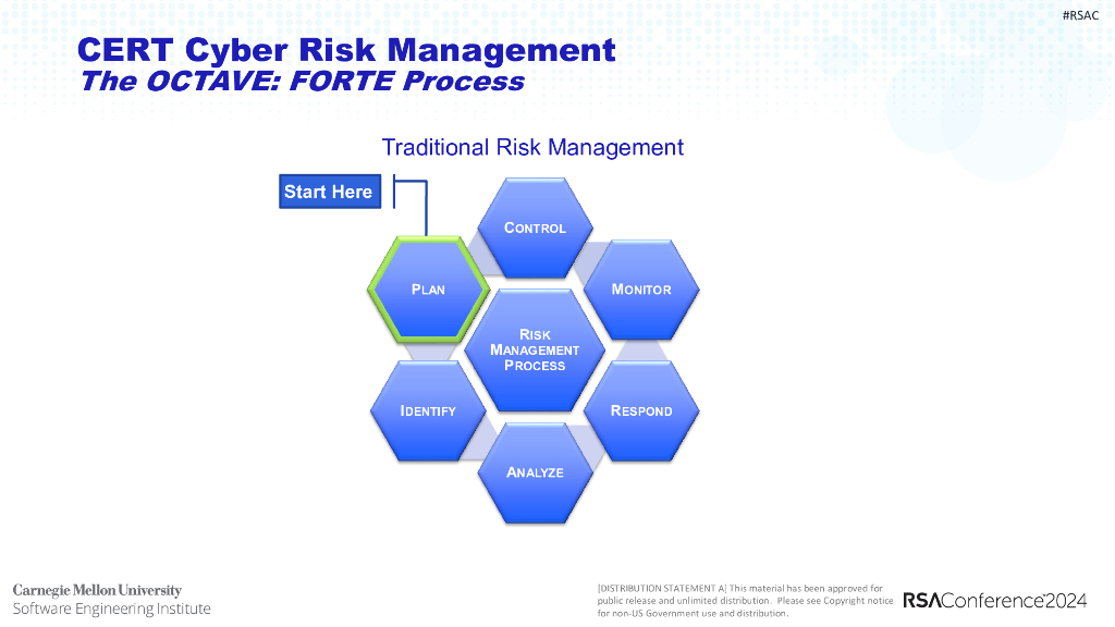 2024_USA24_LAB2 W08_01：Spend What On This Risk Nightmare_第8页