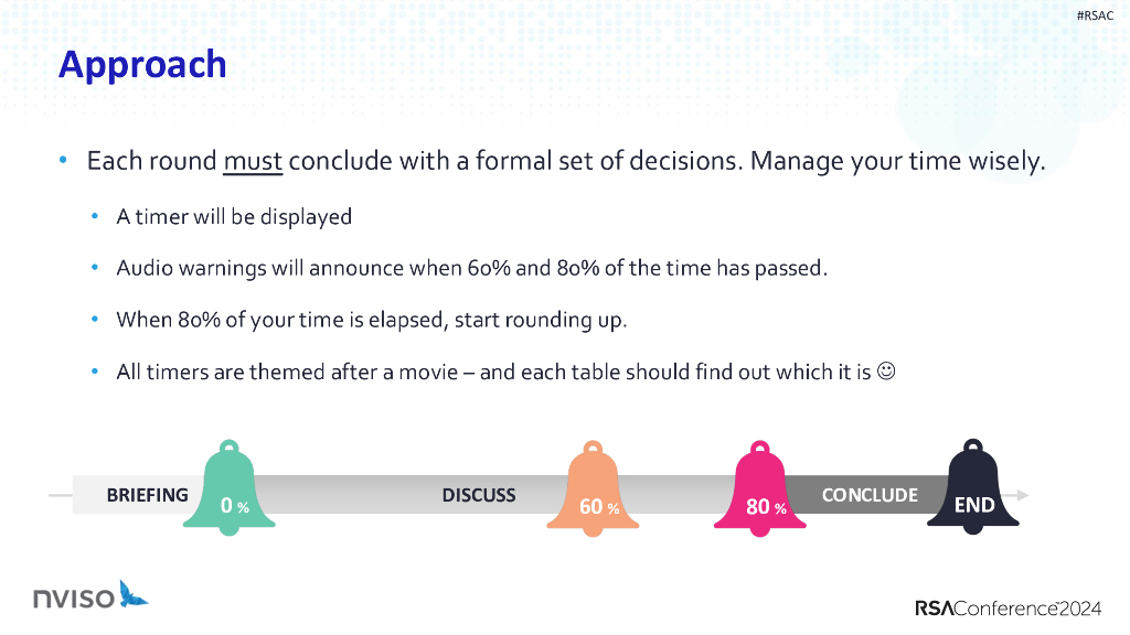 2024_USA24_LAB3 W08_01：Guardian of Trust Mastering Insider Attacks with Gamified Incident Handling_第10页
