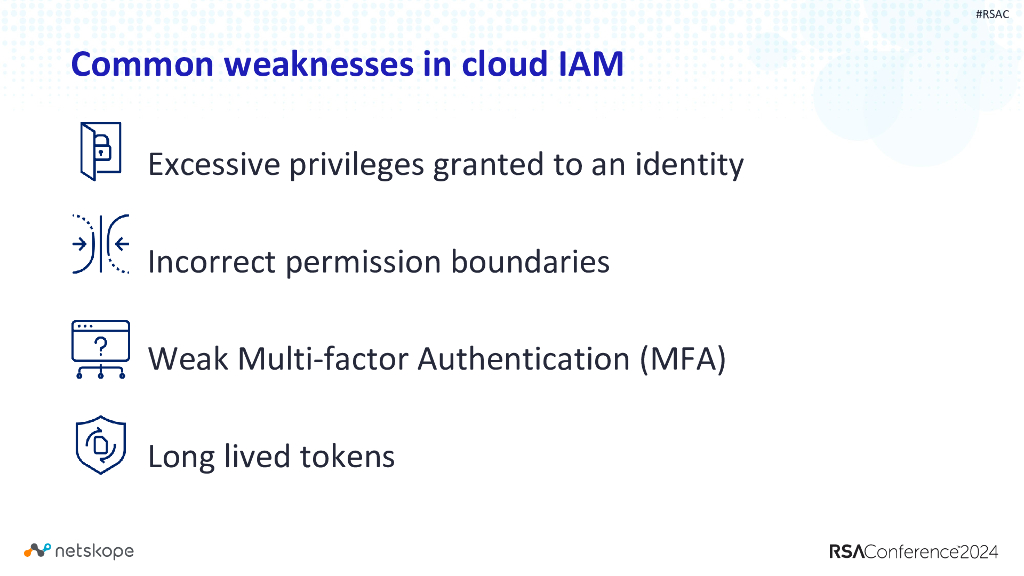2024_USA24_LAB1 T01_01：Advanced Discovery Persistence and Privilege Escalation in AWS GCP Azure_第8页