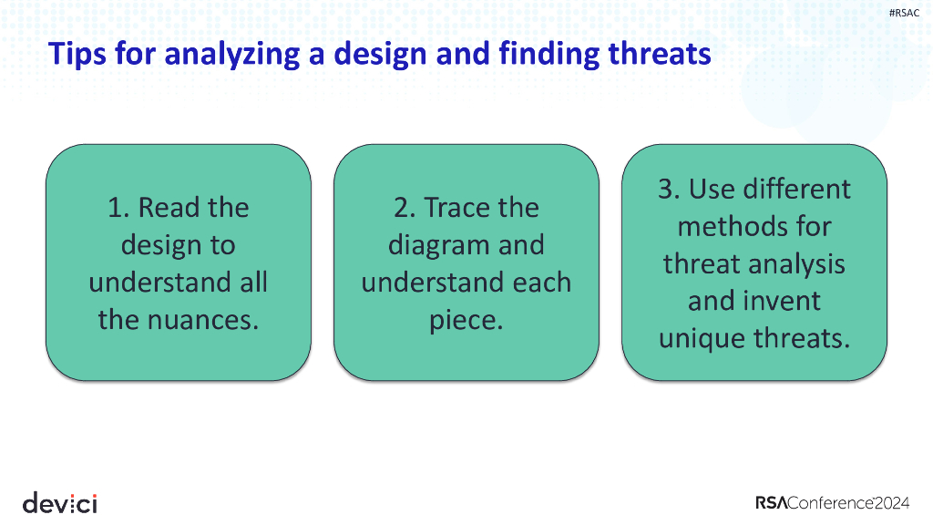 2024_USA24_LAB1 W01_01：Threat Modeling Championship_第8页