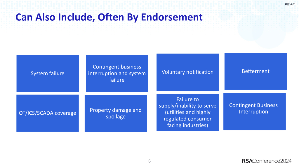 2024_USA24_LAW M05_01：The Art of Cyber Insurance Whats New in Coverage and Claims_第6页