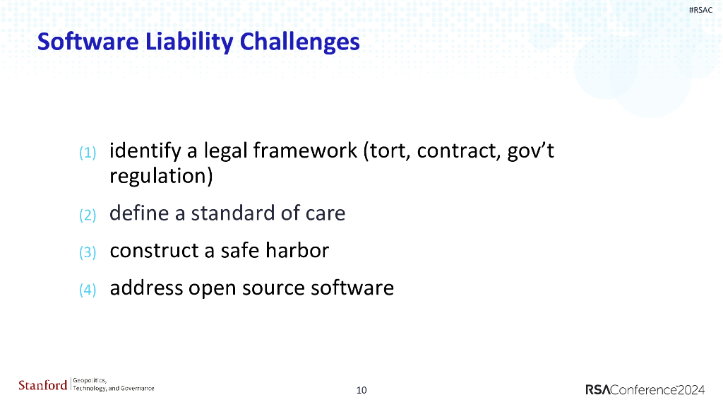 2024_USA24_LAW M01_01：Cybersecuritys Next Legal and Policy Frontier Software Liability_第10页