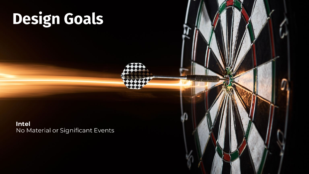 2024_USA24_LAB2 W01_01：Materiality Matters_第10页