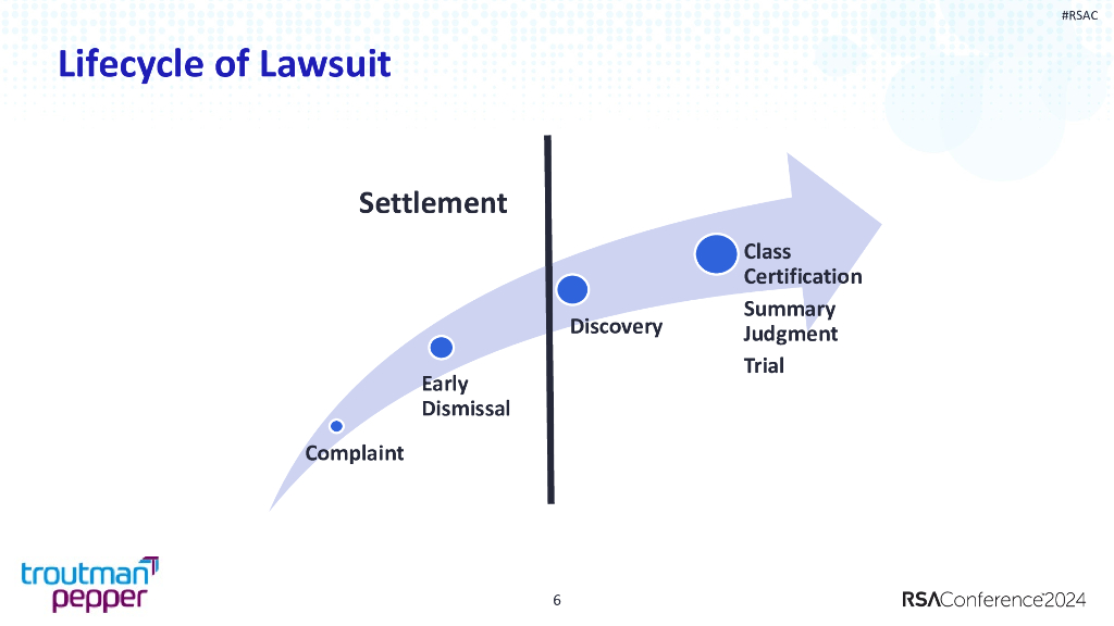 2024_USA24_LAW W01_01：Experts May Decide if You Are a Hero or Will Wear Orange_第6页