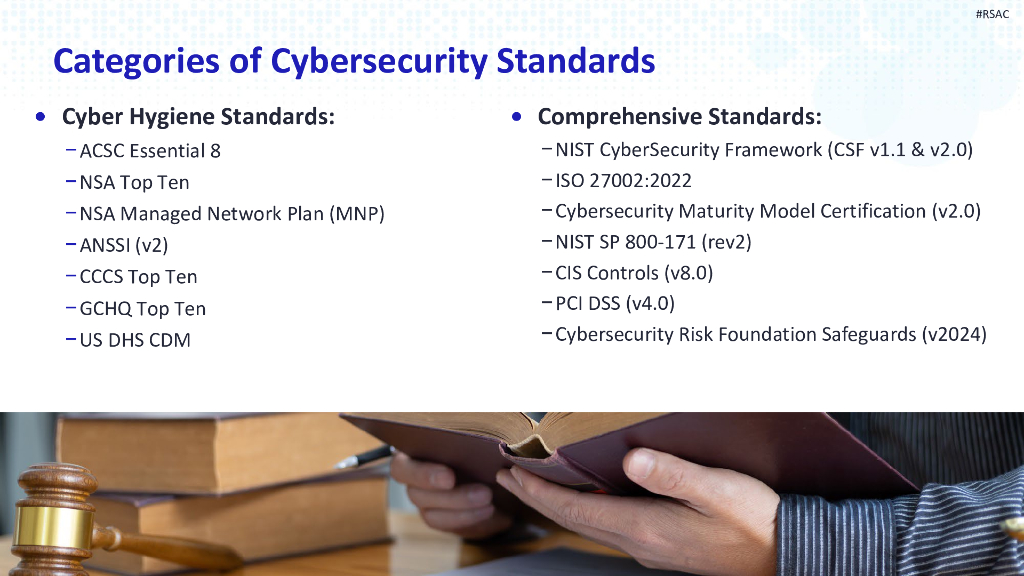 2024_USA24_MASH R02_01：2024 Edition Cybersecurity Standards Scorecard_第8页