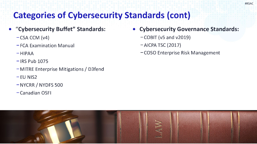 2024_USA24_MASH R02_01：2024 Edition Cybersecurity Standards Scorecard_第9页