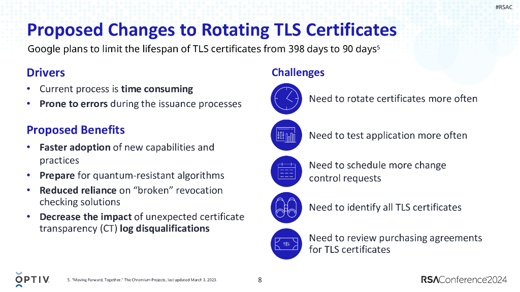 2024_USA24_NIS R03_01：Herding Certs How to Automate Certificate Management_第8页