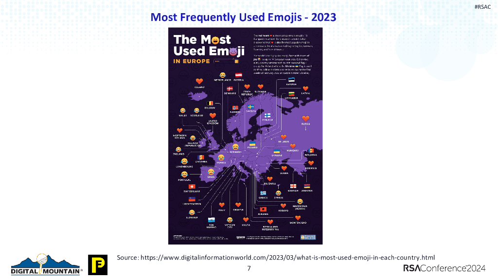 2024_USA24_MASH T10_01： The Evolving Role of Emojis in Investigations and Data Security_第7页