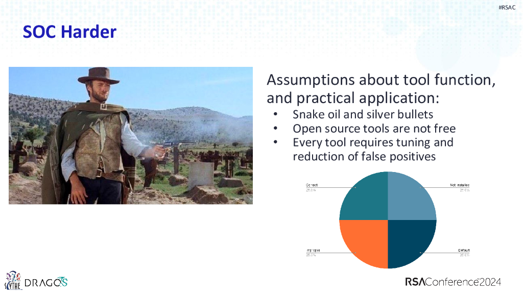 2024_USA24_NIS T09_01：Training for Incident Response The Red, the Blue, and the Ugly_第9页