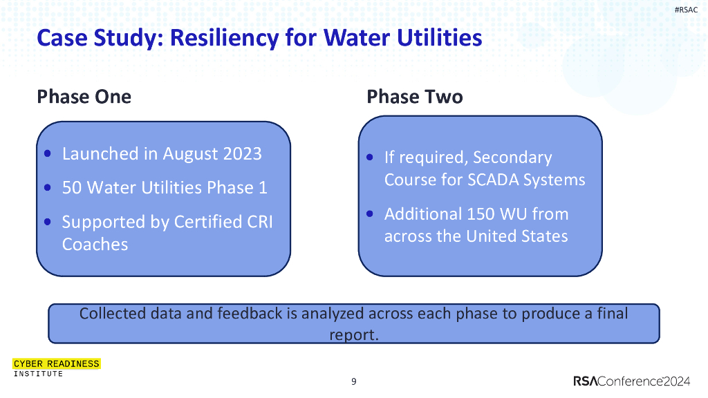 2024_USA24_PART1 R01_01：Certified Coach Approach Enhancing Cyber Resilience for Water Utilities_第9页