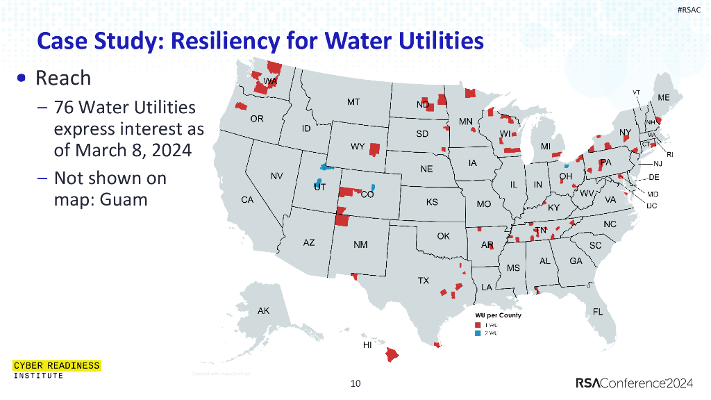 2024_USA24_PART1 R01_01：Certified Coach Approach Enhancing Cyber Resilience for Water Utilities_第10页