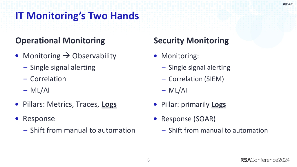 2024_USA24_NIS R01_01：Is Visibility an Art of Possible or Impossible_第6页