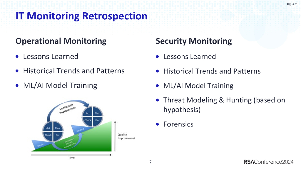 2024_USA24_NIS R01_01：Is Visibility an Art of Possible or Impossible_第7页