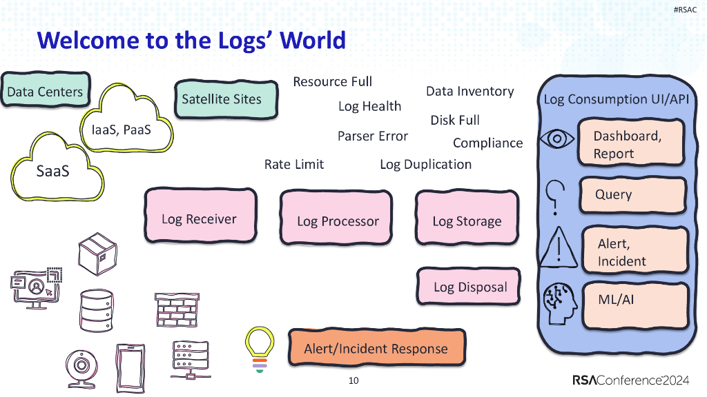 2024_USA24_NIS R01_01：Is Visibility an Art of Possible or Impossible_第10页