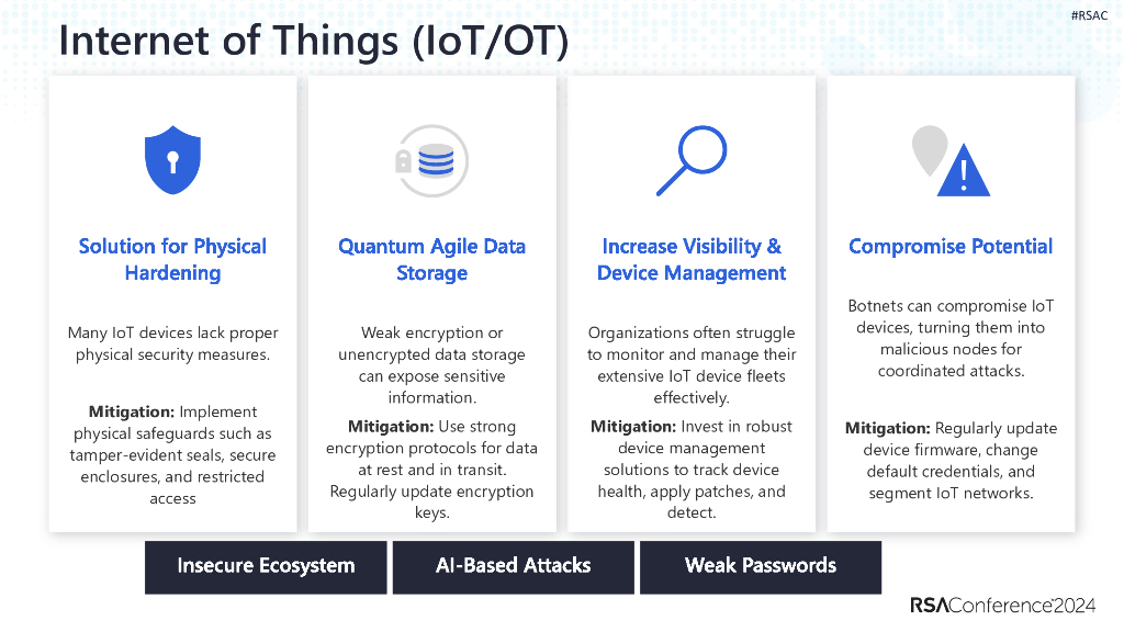 2024_USA24_NIS R06_01：Techniques for Automatic Device Identification and Network Assignment_第9页