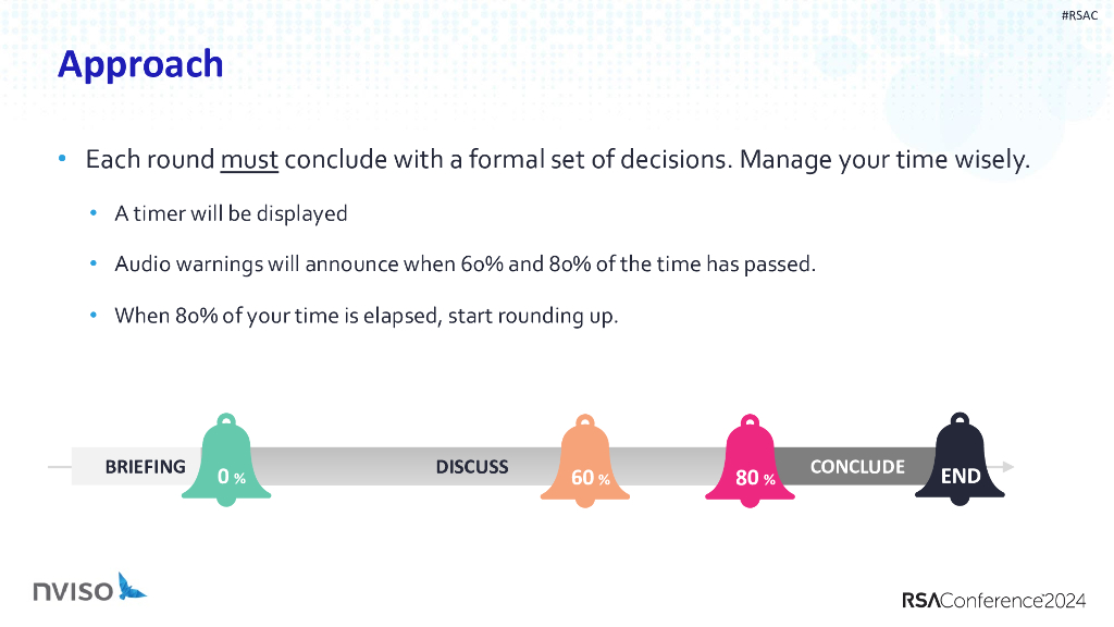 2024_USA24_LAB3 W08_01：Guardians of Trust_第9页