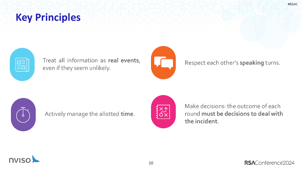 2024_USA24_LAB3 W08_01：Guardians of Trust_第10页