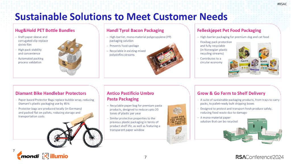 2024_USA24_PART2 T01_01：How Visibility and Segmentation Can Improve Your Sleep FOR PDFing_第7页