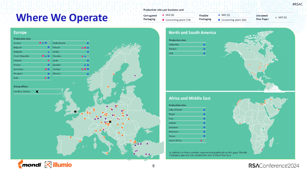 2024_USA24_PART2 T01_01：How Visibility and Segmentation Can Improve Your Sleep FOR PDFing_第8页