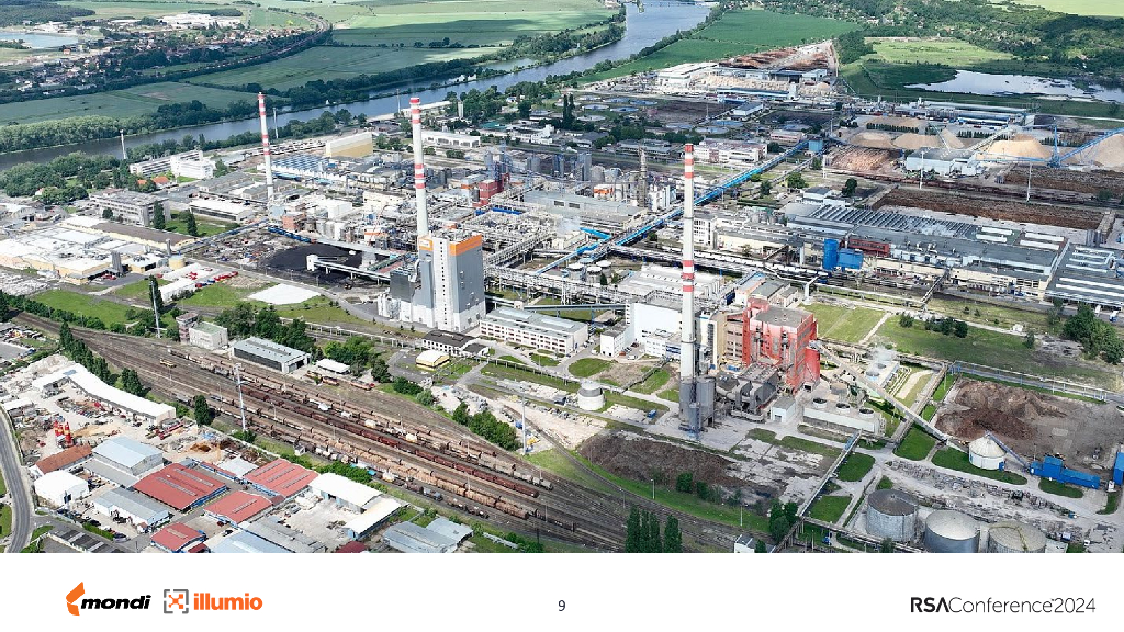 2024_USA24_PART2 T01_01：How Visibility and Segmentation Can Improve Your Sleep FOR PDFing_第9页