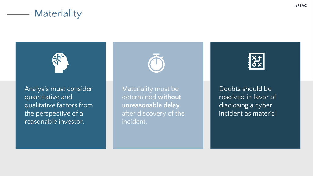 2024_USA24_LAW M06_01：Regulation on the Horizon What You Wish Your Lawyer Had Told You About_第8页