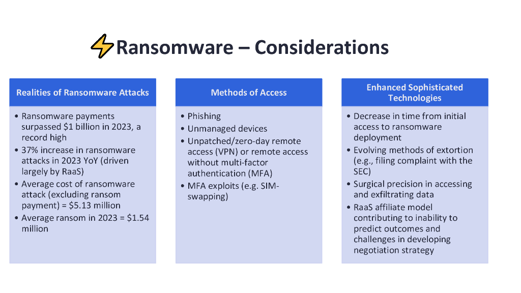 2024_USA24_LAW T10_01：When Lightning Strikes The Latest Cyber Law Hot Topics_第9页
