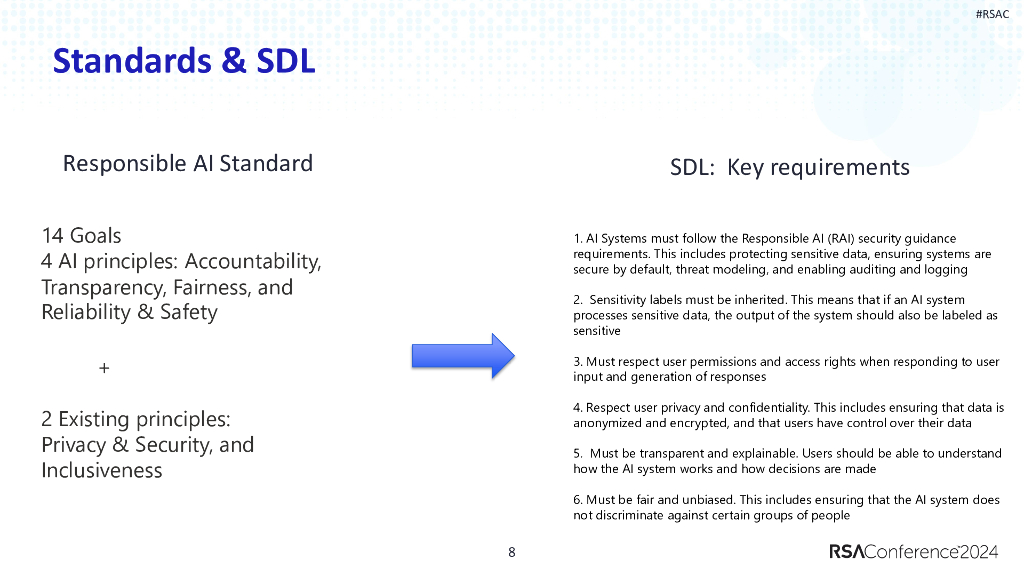 2024_USA24_PART1 W01_01：Securing and Governing Generative AI Learnings from Microsoft_第8页