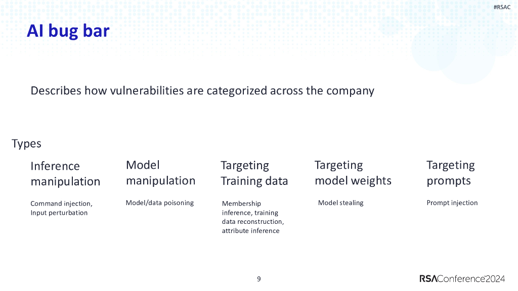2024_USA24_PART1 W01_01：Securing and Governing Generative AI Learnings from Microsoft_第9页