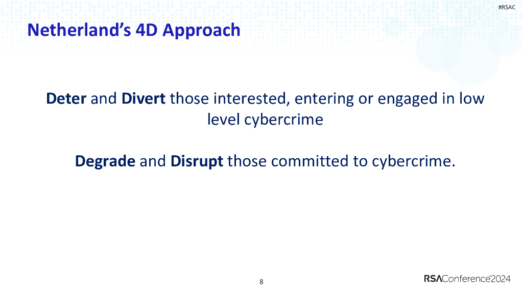 2024_USA24_MASH R01_01：Rethinking How to Address Juvenile Cybercrime Today to Protect Tomorrow_第8页