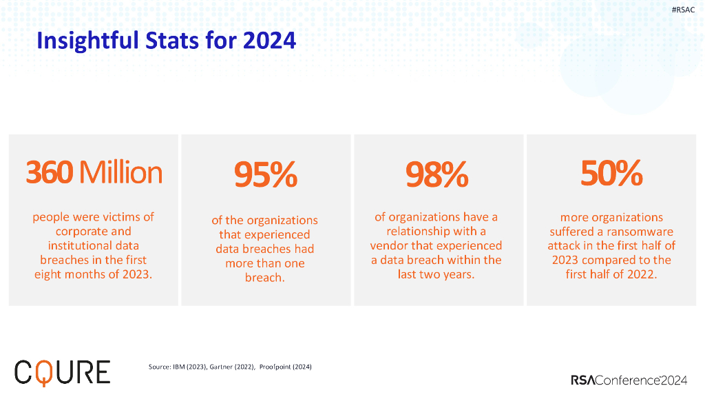 2024_USA24_NIS W02_01：Hacker’s Perspective on Your Infrastructure Lessons from the Field_第6页