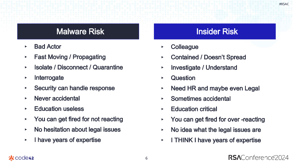 2024_USA24_PART3 T09_01：Why Source Code Exfiltration Is the Biggest Blind Spot in Insider Threat_第6页