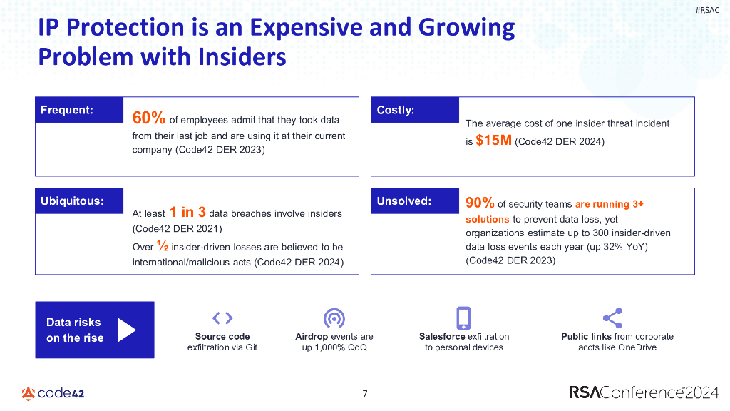 2024_USA24_PART3 T09_01：Why Source Code Exfiltration Is the Biggest Blind Spot in Insider Threat_第7页