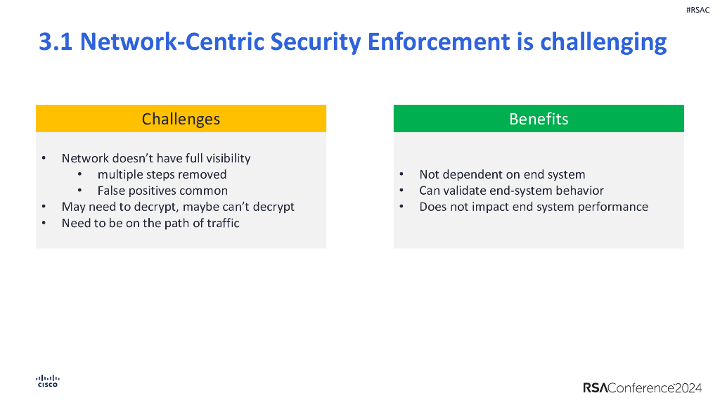 2024_USA24_PART1 T02_01：AI Shielding the Clouds Advanced Cyber Defense in Hybrid Environments_第7页