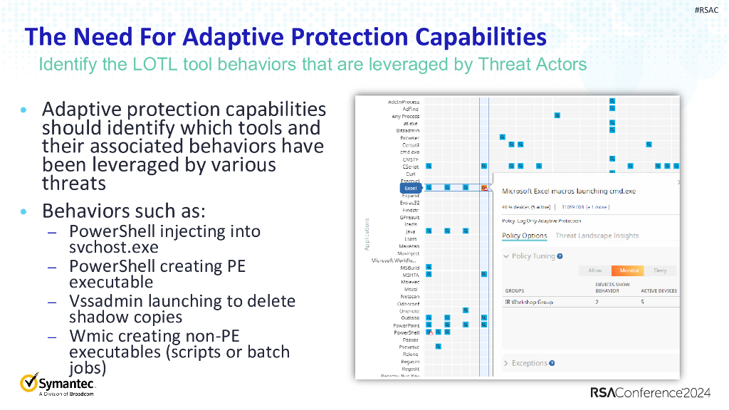 2024_USA24_PART2 W08_01：The 2024 Ransomware Threat Landscape Whats Fueling the Epidemic_第10页
