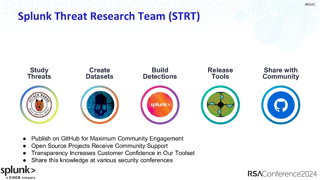 2024_USA24_PART1 R02_01：A Blueprint for Detection Engineering Tools Processes and Metrics_第7页