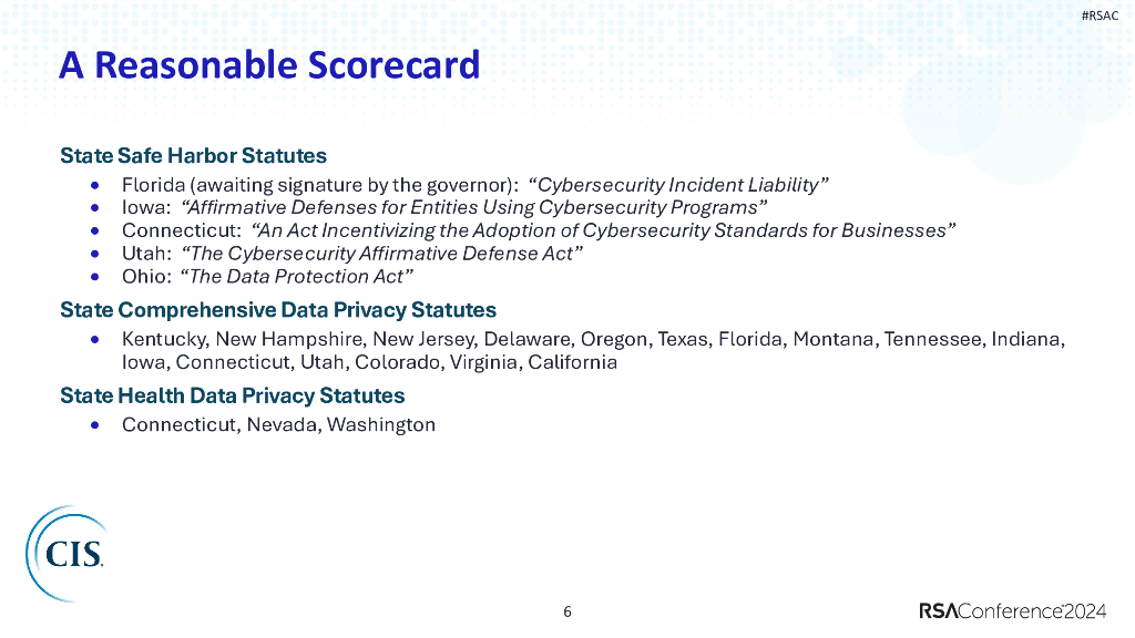 2024_USA24_PART4 R01_01：Reasonable Cybersecurity Oxymoron or Opportunity_第6页