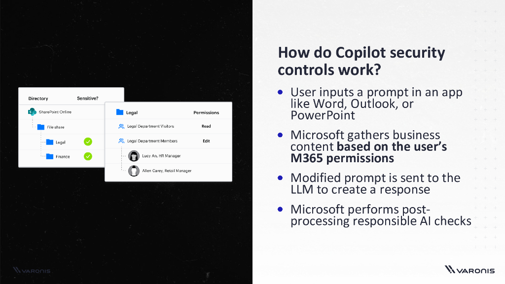2024_USA24_PART3 T02_01：How to Safely Deploy AI Copilots_第10页