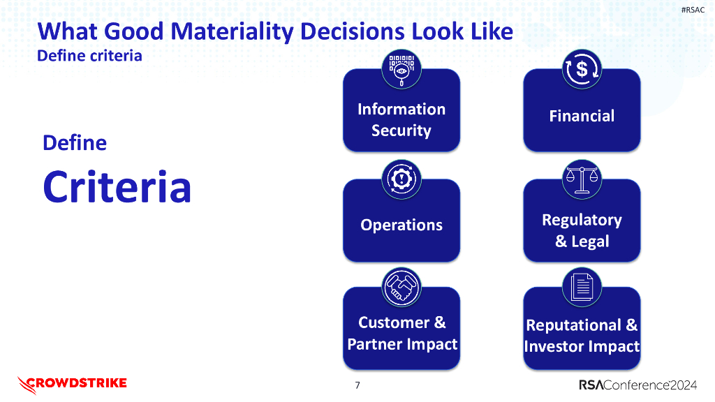 2024_USA24_PART2 T02_01：SEC Rules on Cybersecurity Materiality Preparedness and Board Oversight_第7页