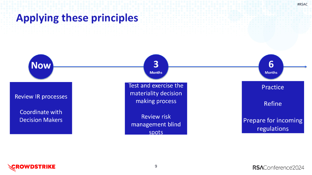 2024_USA24_PART2 T02_01：SEC Rules on Cybersecurity Materiality Preparedness and Board Oversight_第9页