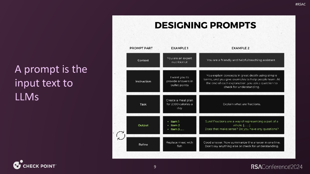 2024_USA24_PART3 W02_01：Nurturing AI The Story of How an AI Copilot Was Built_第9页