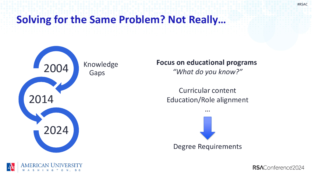 2024_USA24_PROF R01_01：Searching for a Cyber Unicorn_第6页