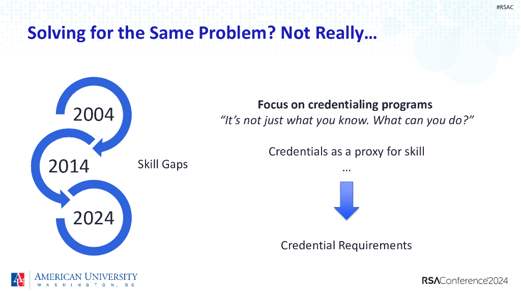 2024_USA24_PROF R01_01：Searching for a Cyber Unicorn_第7页