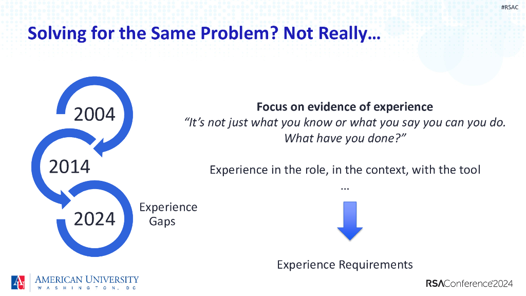 2024_USA24_PROF R01_01：Searching for a Cyber Unicorn_第8页