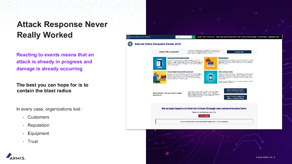 2024_USA24_PART4 W01_01：From Boardrooms to Polling Places Securing Critical Infrastructure in 2024_第6页