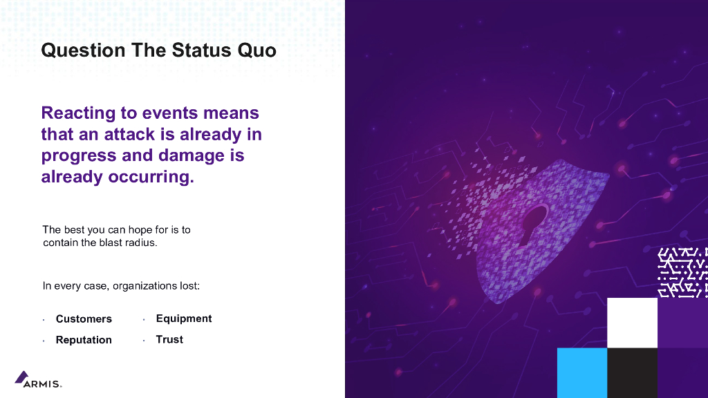 2024_USA24_PART4 W01_01：From Boardrooms to Polling Places Securing Critical Infrastructure in 2024_第9页