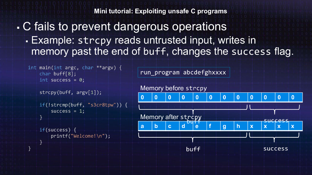2024_USA24_SAT M02_01：Smashing the Stack Lets Make It Less Fun and Unprofitable_第8页