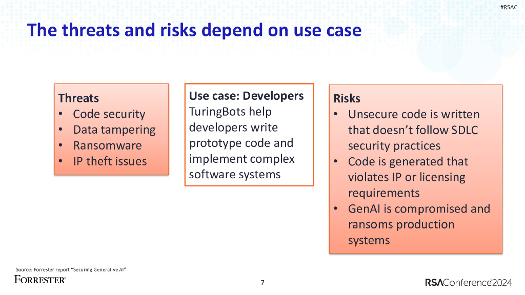 2024_USA24_PDP M01_01：Use Generative AI To End Your Love Hate Relationship With DLP_第7页